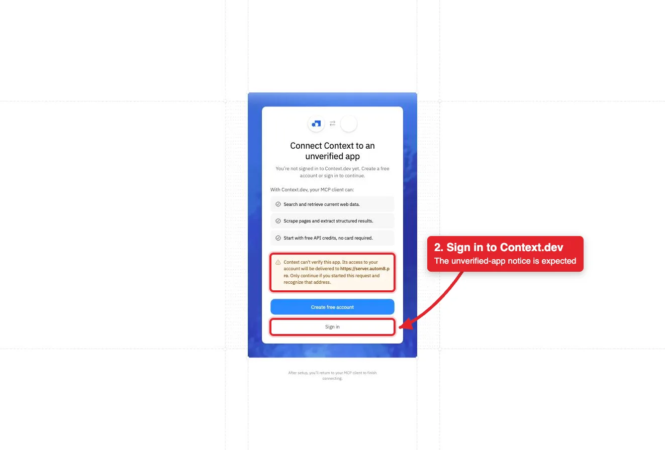The full Context.dev connect page, Connect Context to an unverified app, with red boxes around the verification notice and the Sign in button.