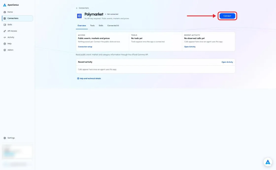 The full ApexGenius connection page for Polymarket, marked Not connected, with a red box and arrow on the Connect button and the account email and credits blurred.
