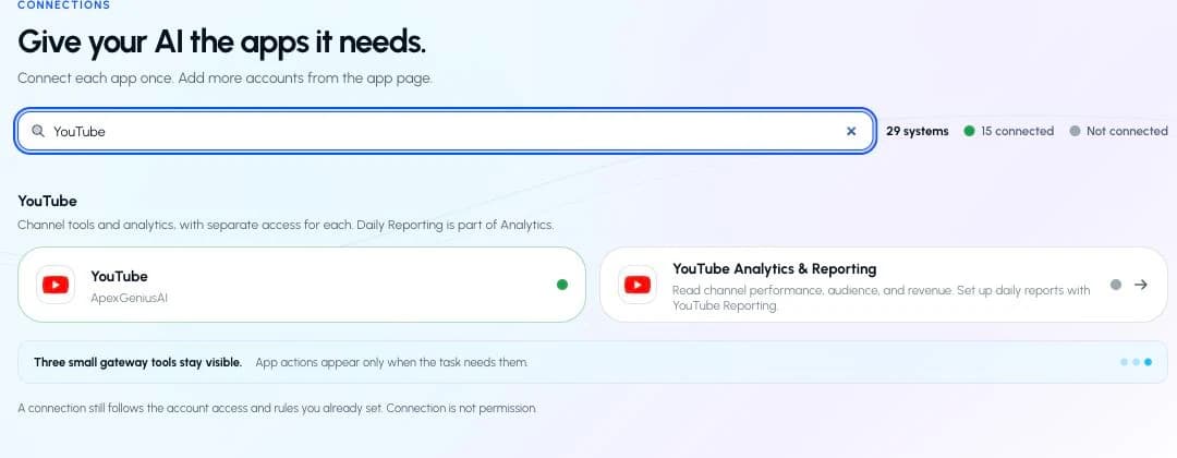 The real YouTube group with separate YouTube and YouTube Analytics & Reporting connections.